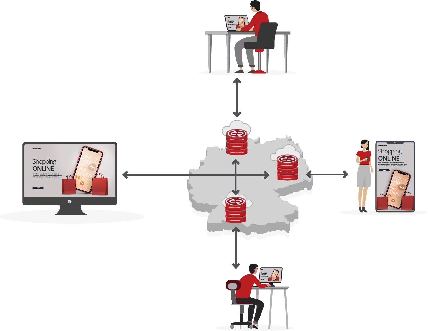 How the recast Cloud Cache works How the recast Cloud Cache works